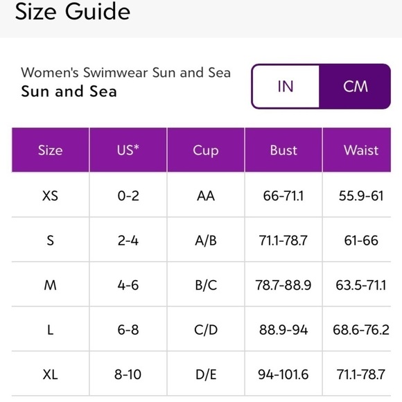 New with Tags Turquoise Ruffle Halter one piece - Picture 7 of 8